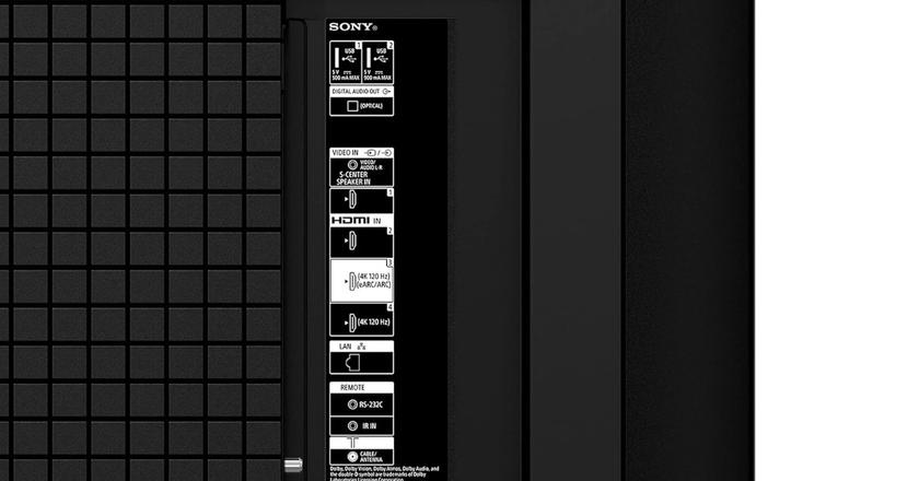 Sony BRAVIA XR X90L miglior tv per sala riunioni
