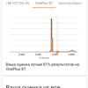 Recensione Oneplus Nord 2: si ricarica in 35 minuti e la fotocamera migliore della categoria-67 Recensione Oneplus Nord 2: si ricarica in 35 minuti e la fotocamera migliore della categoria-67