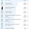 Recensione di realme GT Neo 2: 40 minuti di ricarica per 2 giorni-191 Recensione di realme GT Neo 2: 40 minuti di ricarica per 2 giorni-191