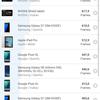 Recensione di realme GT Neo 2: 40 minuti di ricarica per 2 giorni-183 Recensione di realme GT Neo 2: 40 minuti di ricarica per 2 giorni-183