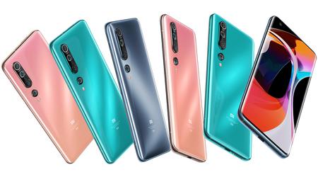 Quali dispositivi Xiaomi, POCO e Redmi non riceveranno la MIUI 15 (elenco)