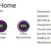 La critica e i giocatori hanno accolto calorosamente la strategia Last Train Home: il gioco ha ottenuto ottime recensioni e punteggi elevati.-4 La critica e i giocatori hanno accolto calorosamente la strategia Last Train Home: il gioco ha ottenuto ottime recensioni e punteggi elevati.-4