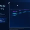 Tecnologie di alimentazione di Panther Lake