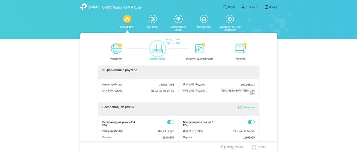 Tre gigabit in casa: un test del router 2022 TP-Link Archer AX53-143