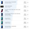 Recensione vivo V23 5G: il primo smartphone al mondo che cambia colore-172 Recensione vivo V23 5G: il primo smartphone al mondo che cambia colore-172