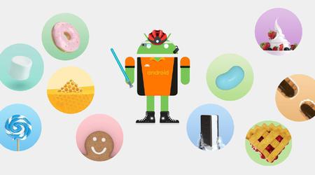 La storia più dettagliata di Android: tutte le versioni del sistema operativo da Astro Boy a 15