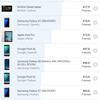 Recensione vivo V23 5G: il primo smartphone al mondo che cambia colore-174 Recensione vivo V23 5G: il primo smartphone al mondo che cambia colore-174