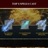 Sei miliardi di battaglie e Malenia imbattuto: Gli sviluppatori di Elden Ring svelano le statistiche di gioco per il loro gioco di successo-8 Sei miliardi di battaglie e Malenia imbattuto: Gli sviluppatori di Elden Ring svelano le statistiche di gioco per il loro gioco di successo-8