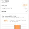 Recensione vivo V23 5G: il primo smartphone al mondo che cambia colore-164 Recensione vivo V23 5G: il primo smartphone al mondo che cambia colore-164
