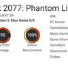 La critica è entusiasta di Cyberpunk 2077: Phantom Liberty! Le prime recensioni dei giornalisti parlano dell'altissima qualità dell'espansione e della sua emozionante trama.-4