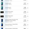 Recensione di realme GT Neo 2: 40 minuti di ricarica per 2 giorni-190 Recensione di realme GT Neo 2: 40 minuti di ricarica per 2 giorni-190