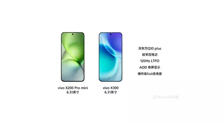 Vivo X300 sarà annunciato il 13 ottobre - ciò che sappiamo