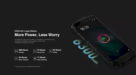 Doogee ha annunciato smartphone rugged economici a meno di 100 dollari