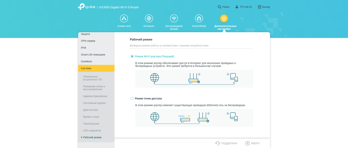 Tre gigabit in casa: un test del router 2022 TP-Link Archer AX53-240