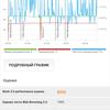 Recensione Xiaomi Redmi 10: il leggendario produttore di budget, ora con una fotocamera da 50 megapixel-68 Recensione Xiaomi Redmi 10: il leggendario produttore di budget, ora con una fotocamera da 50 megapixel-68