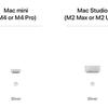 Chip M4, 64 GB di RAM e fino a 8 TB di storage: Amazon ha diffuso i dettagli del nuovo modello di Mac mini-5 Chip M4, 64 GB di RAM e fino a 8 TB di storage: Amazon ha diffuso i dettagli del nuovo modello di Mac mini-5