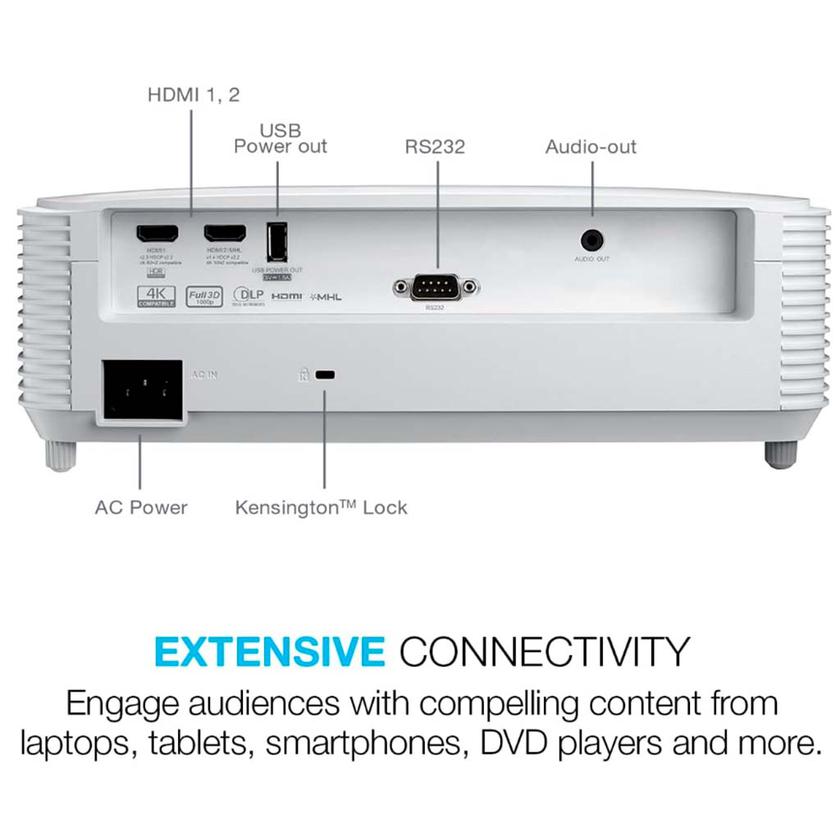 Proiettore domestico Optoma GT1080HD Migliori proiettori Optoma