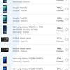 Recensione di realme GT Neo 2: 40 minuti di ricarica per 2 giorni-184 Recensione di realme GT Neo 2: 40 minuti di ricarica per 2 giorni-184