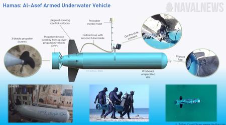Hamas ha mostrato un siluro guidato Al-Asef con una telecamera e una piccola testata che è già stata usata contro Israele.