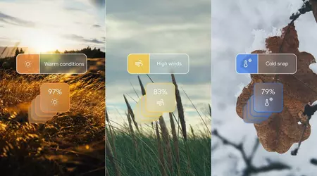 Google presenta GenCast: un nuovo modello di intelligenza artificiale per previsioni meteo accurate