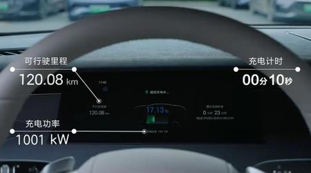 BYD ha presentato una "Super E-Platform" da 1000 volt che può ricaricare 400 chilometri in 5 minuti