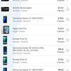 Recensione di realme GT Neo 2: 40 minuti di ricarica per 2 giorni-187 Recensione di realme GT Neo 2: 40 minuti di ricarica per 2 giorni-187