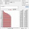 Recensione Crucial BX500 da 1 TB: SSD economico come spazio di archiviazione al posto dell'HDD-24 Recensione Crucial BX500 da 1 TB: SSD economico come spazio di archiviazione al posto dell'HDD-24