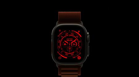 Apple potrebbe rinunciare al Watch Ultra con display microLED