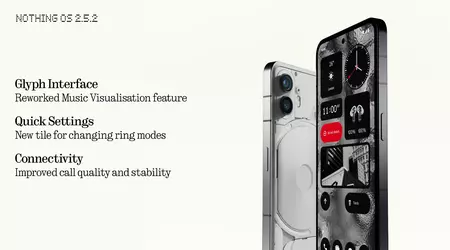 Nuove funzionalità e correzioni di bug: Nothing Phone (2) ha iniziato a ricevere l'aggiornamento Nothing OS 2.5.2