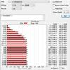 Recensione Crucial BX500 da 1 TB: SSD economico come spazio di archiviazione al posto dell'HDD-26 Recensione Crucial BX500 da 1 TB: SSD economico come spazio di archiviazione al posto dell'HDD-26