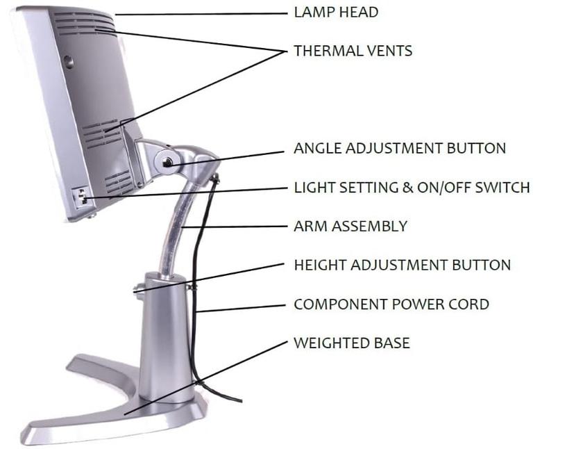 Carex Day-Light Classic Plus dispositivo fototerapia medicale