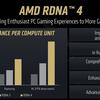 Anteprima della scheda grafica AMD Radeon RX 9070