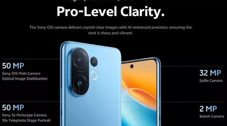 Vivo T4 Pro 5G è stato ufficialmente annunciato - Snapdragon 7 Gen 4 e 6500 mAh