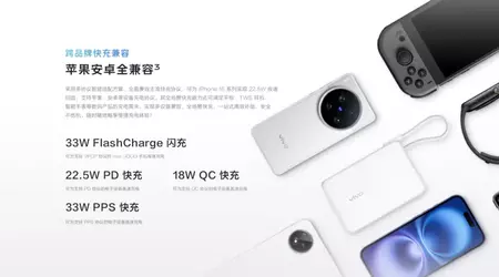 Vivo ha presentato il Power Bank da 33 W: carica l'iPhone 16 fino al 58% in 30 minuti