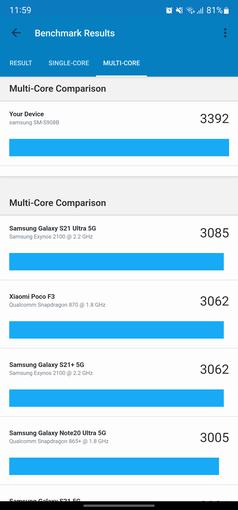 Recensione Samsung Galaxy S22 Ultra: una fusione di due galassie-85