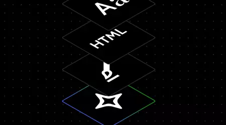 WordPress.com ha aggiunto un assistente basato su AI per modificare il design, i testi e le immagini
