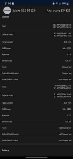 Recensione Samsung Galaxy S22 e Galaxy S22+: ammiraglie universali-115