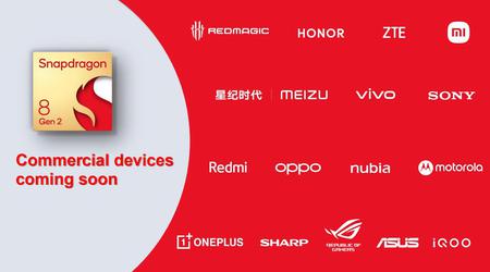 ASUS ROG, Honor, Sony, Motorola, ZTE, OnePlus, OPPO e altri: l'elenco dei produttori di smartphone Android che utilizzeranno il nuovo chip Snapdragon 8 Gen 2