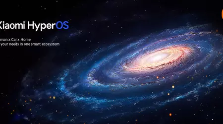 Xiaomi rilascerà il sistema operativo globale HyperOS all'inizio del 2024