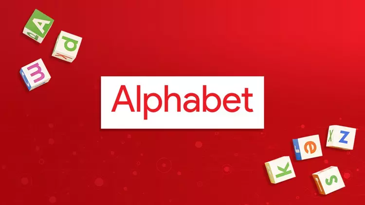 Il nuovo successo di Alphabet: la ...