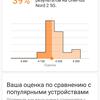 Recensione Oneplus Nord 2: si ricarica in 35 minuti e la fotocamera migliore della categoria-66 Recensione Oneplus Nord 2: si ricarica in 35 minuti e la fotocamera migliore della categoria-66