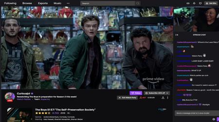 Twitch cancella la funzione per guardare Prime Video