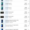 Recensione di realme GT Neo 2: 40 minuti di ricarica per 2 giorni-186 Recensione di realme GT Neo 2: 40 minuti di ricarica per 2 giorni-186
