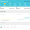 Tre gigabit in casa: un test del router 2022 TP-Link Archer AX53-151 Tre gigabit in casa: un test del router 2022 TP-Link Archer AX53-151