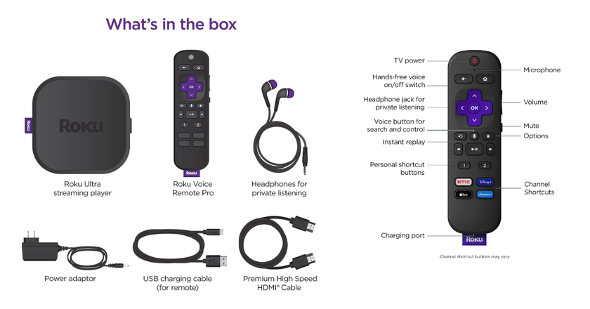 Roku Ultra stick di streaming per proiettore