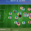 Sentitevi come un allenatore: Electronic Arts ha rivelato i dettagli di EA Sports FC Tactical, un gioco a turni free-to-play per cellulari-6 Sentitevi come un allenatore: Electronic Arts ha rivelato i dettagli di EA Sports FC Tactical, un gioco a turni free-to-play per cellulari-6
