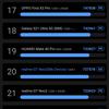 Recensione di realme GT Neo 2: 40 minuti di ricarica per 2 giorni-155 Recensione di realme GT Neo 2: 40 minuti di ricarica per 2 giorni-155