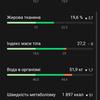 Recensione di Samsung Galaxy Watch5 Pro e Watch5: più durata della batteria, meno ghiera fisica-204 Recensione di Samsung Galaxy Watch5 Pro e Watch5: più durata della batteria, meno ghiera fisica-204