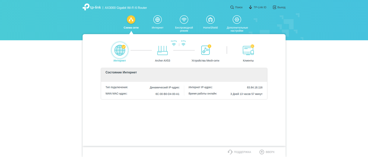 Tre gigabit in casa: un test del router 2022 TP-Link Archer AX53-142