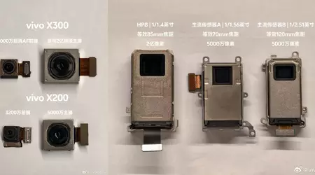 Numerosi leak affermano che il Vivo X300 avrà un sistema fotografico avanzato